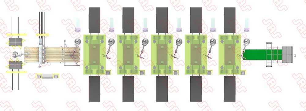 六軸機(jī)器人沖壓線1